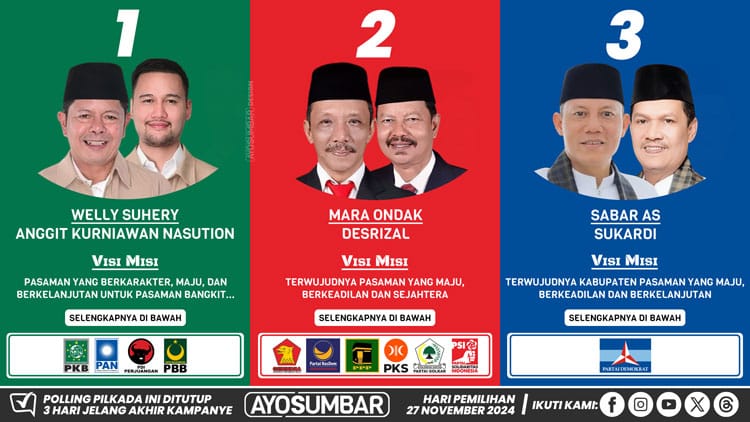 Analisis terbaru tentang Harta Kekayaan Cabup-Cawabup Pasaman 2024,Harta Kekayaan Welly Suhery 2024,Harta Kekayaan Mara Ondak 2024,Harta Kekayaan Sabar AS 2024 dalam dunia berita.