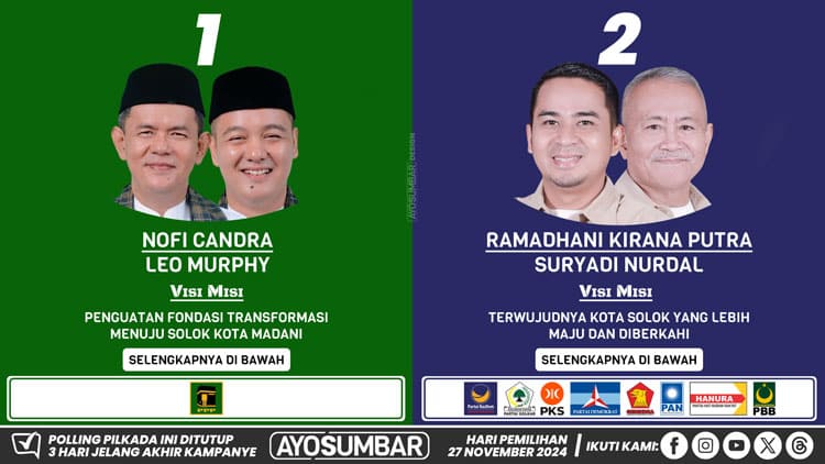 Foto yang menangkap momen emosional dalam berita tentang Harta Kekayaan Cawako-Cawawako Solok 2024,Harta Kekayaan Nofi Candra 2024,Harta Kekayaan Ramadhani Kirana Putra 2024,Harta Kekayaan Leo Murphy 2024,Harta Kekayaan Suryadi Nurdal 2024.