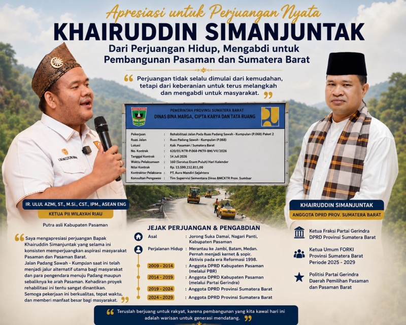 Ilustrasi yang menggambarkan perubahan opini publik tentang Khairuddin Simanjuntak.