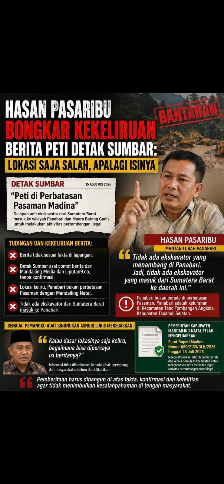 Dokumentasi yang menggambarkan perkembangan PETI.